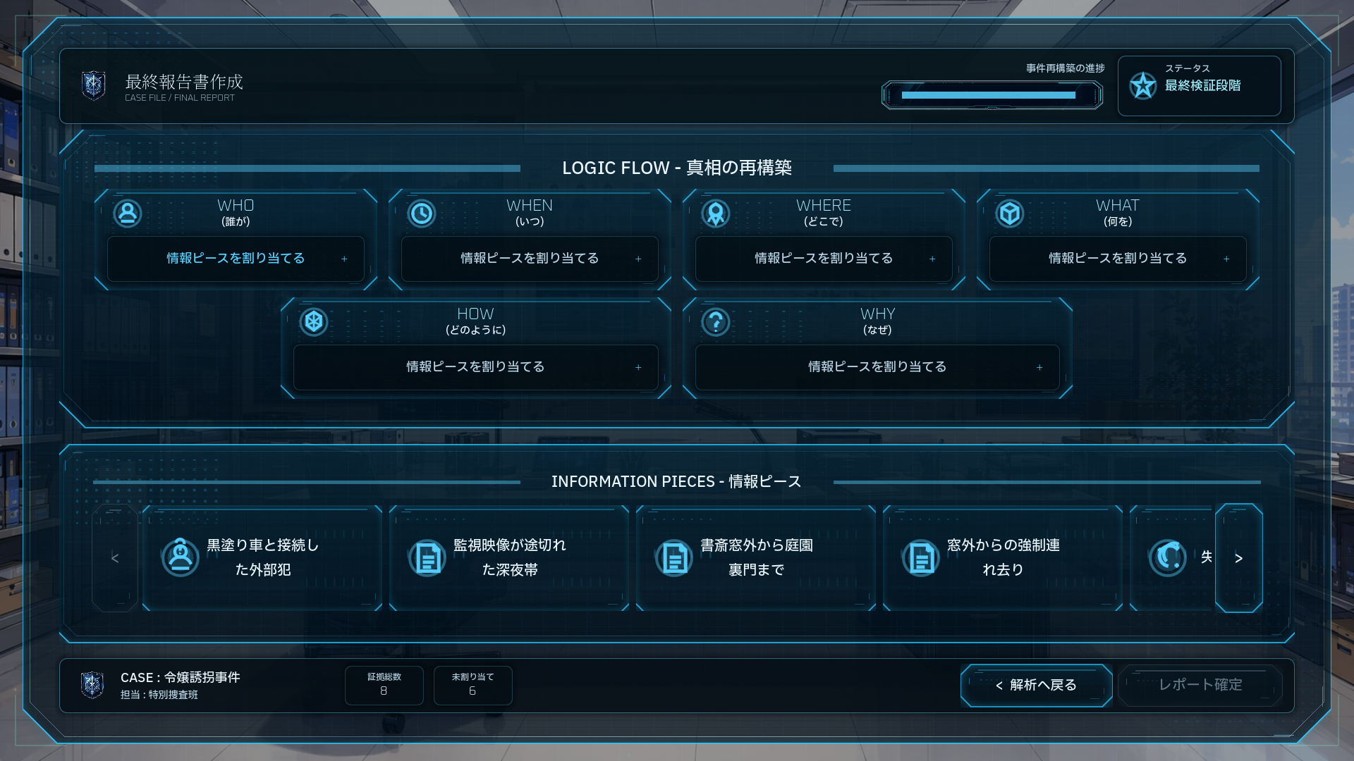 5W1Hで真相を再構築する最終レポート画面